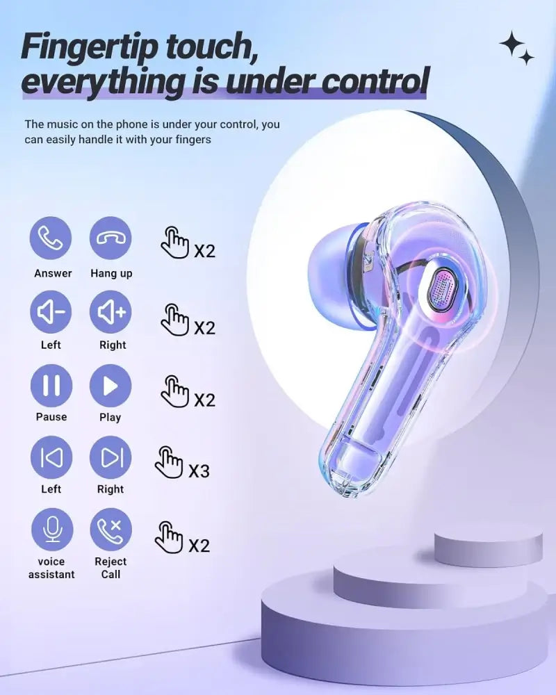 Air 39 Transparent Bluetooth Earbuds | High-Quality Sound, Super Bass, ENC Technology, HD Calling, Bluetooth 5.3 - AVORA